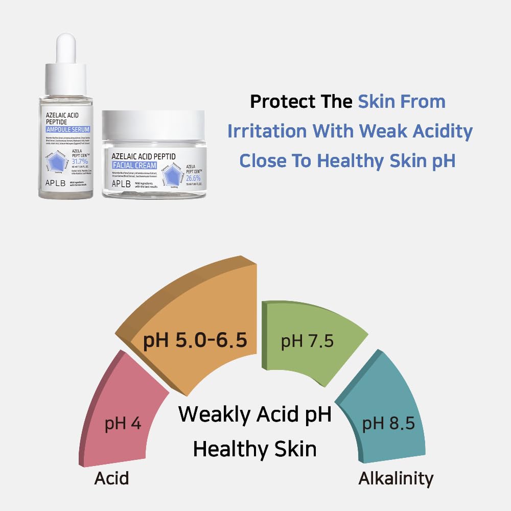 APLB Tranexamic Acid Peptide Ampule Serum - Glam Secret