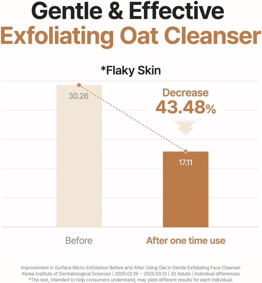 PURITO Oat In Gentle Exfoliating Face Cleanser