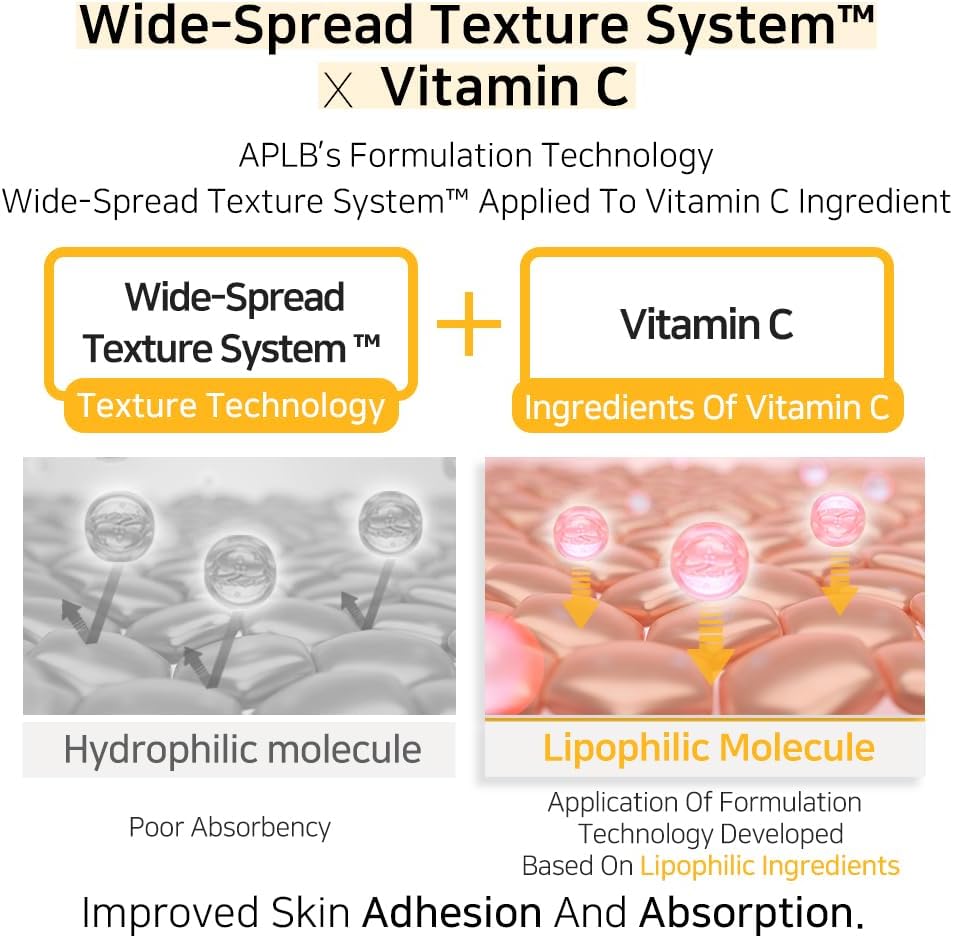 APLB Retinol Vitamin C Vitamin E Facial Toner 160ml - Glam Secret