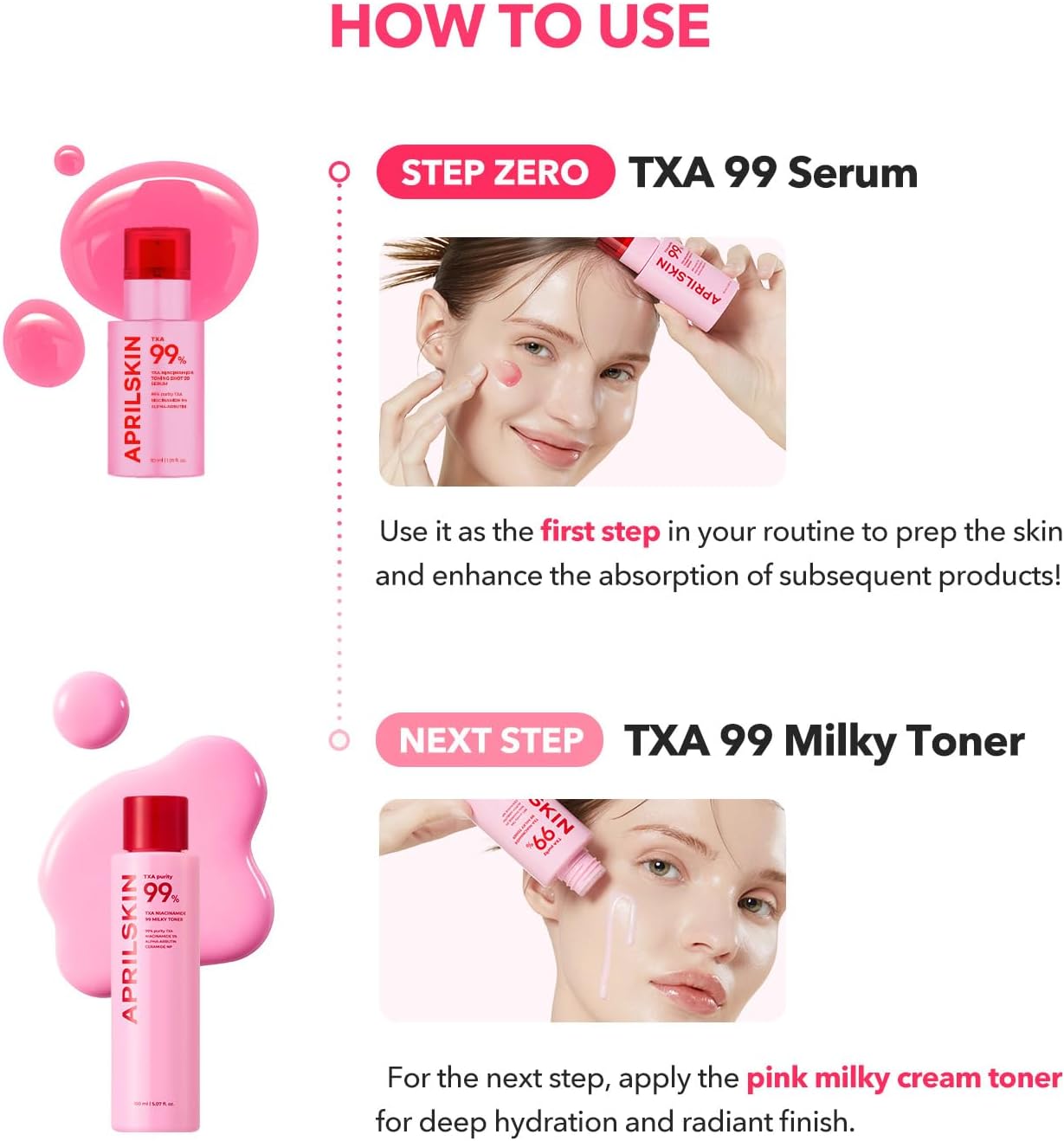 APRILSKIN TXA Niacinamide Toning Shot 99 Spicule Facial Serum - Glam Secret