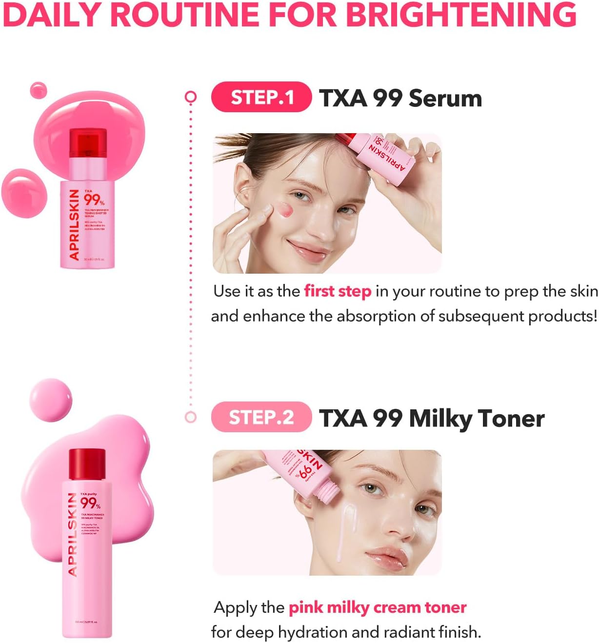 APRILSKIN TXA+Niacinamide 99 Pink Milky Toner