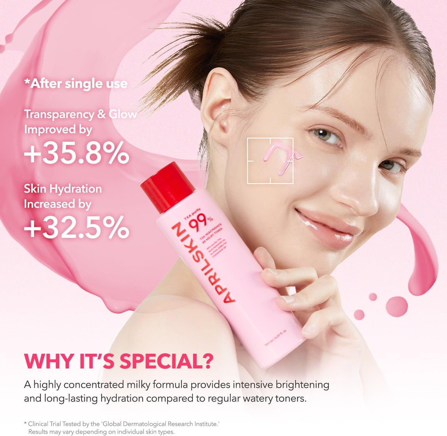 APRILSKIN TXA+Niacinamide 99 Pink Milky Toner