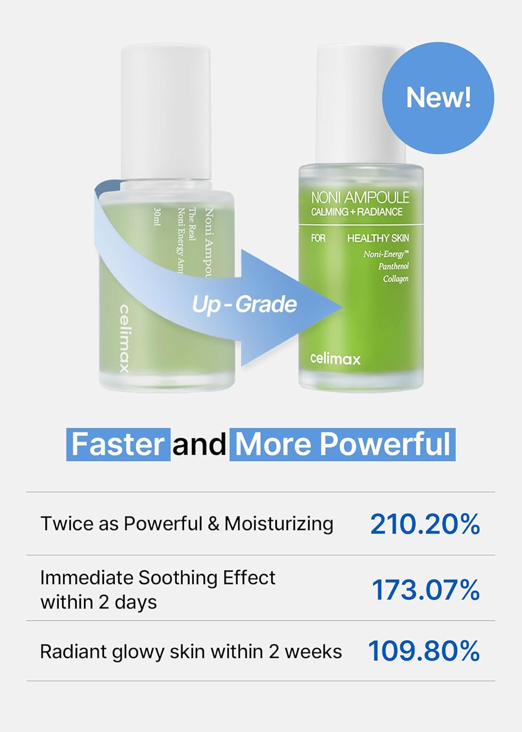 CELIMAX The Real Noni Energy Ampoule 30ml - Glam Secret