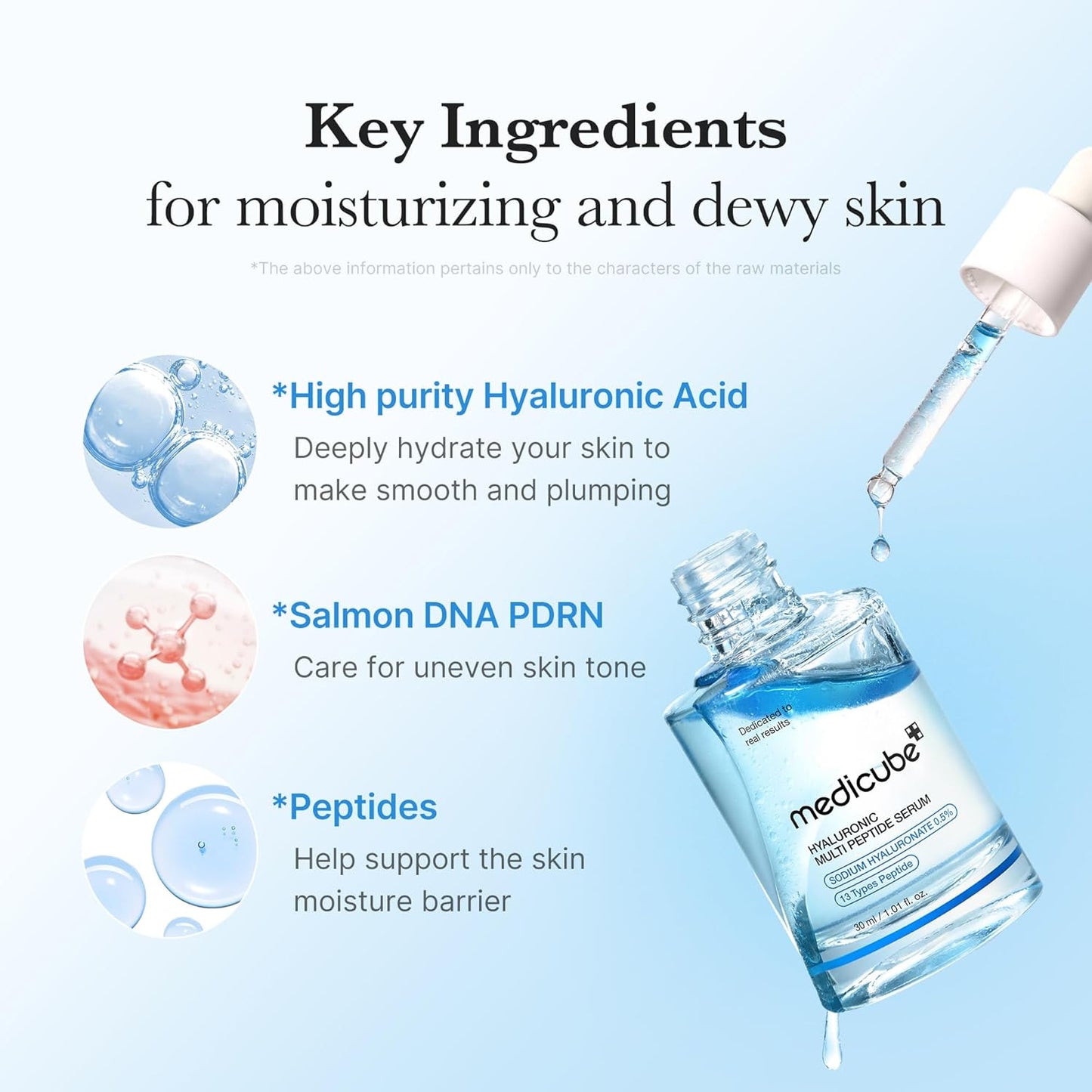 MEDICUBE Hyaluronic Multi Peptide Serum - Glam Secret