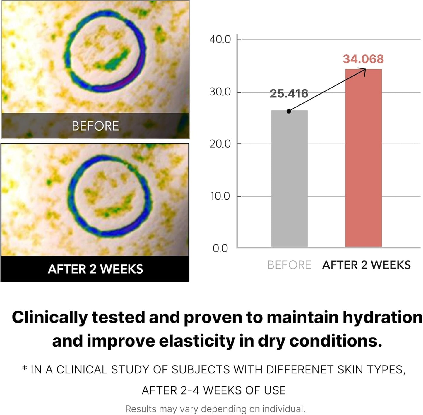 MEDICUBE Triple Collagen Toner - Glam Secret