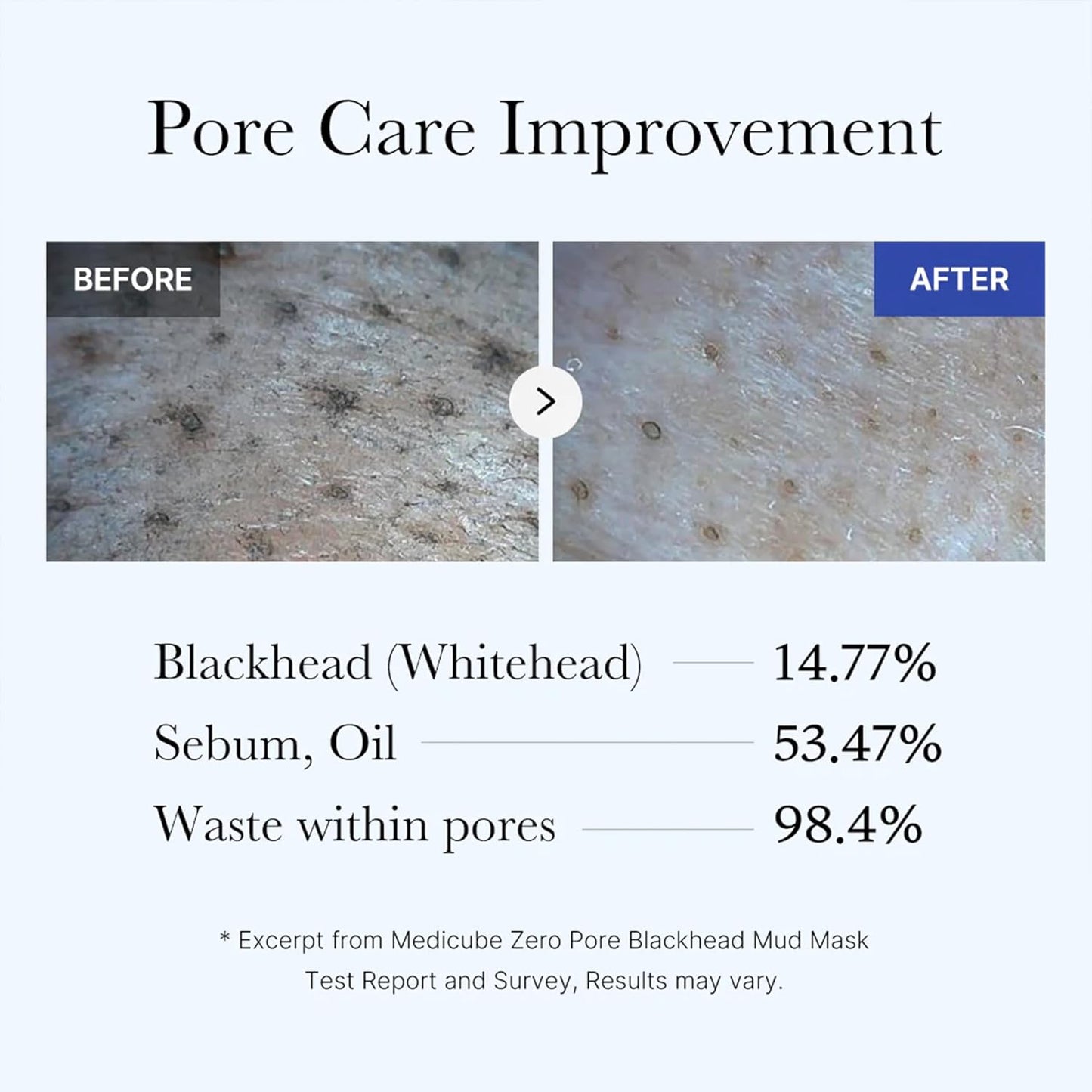 MEDICUBE Zero Pore Blackhead Mud Mask