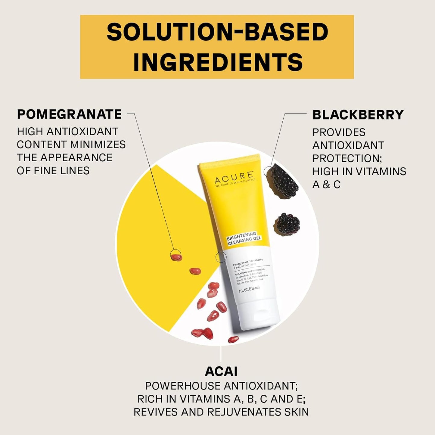 ACURE Brightening Cleansing Gel Nettoyant - Glam Secret