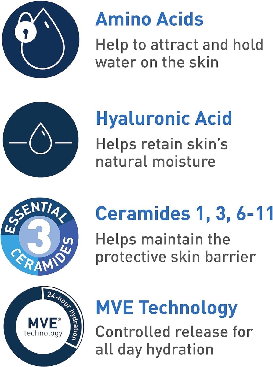 CERAVE Hydrating Cream to Foam CleanserCleanserGlam Secret