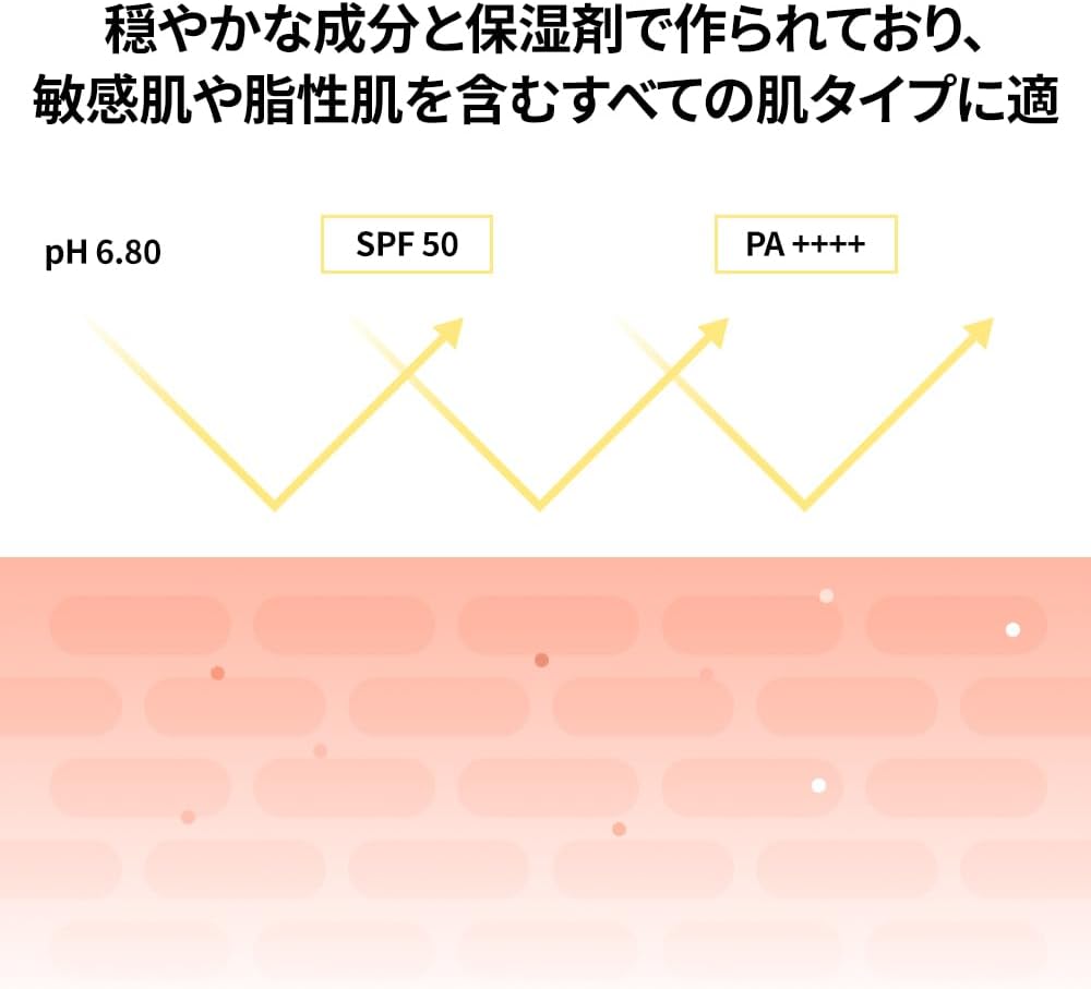 DEAR KLAIRS All-day Airy Sunscreen SPF 50+ PA++++ - Glam Secret