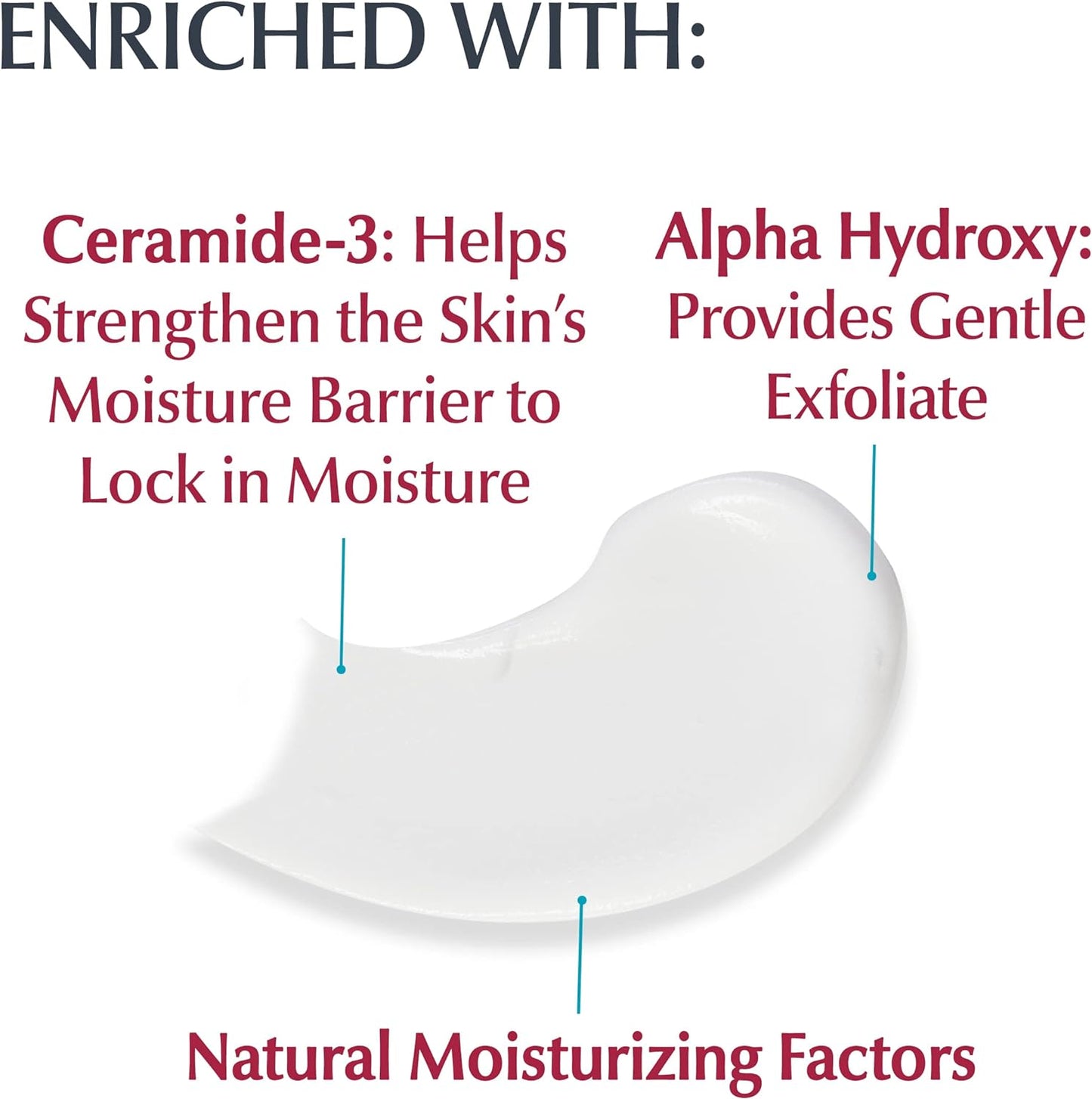EUCERIN Advanced Repair Hand Cream for Very Dry Skin - Glam Secret