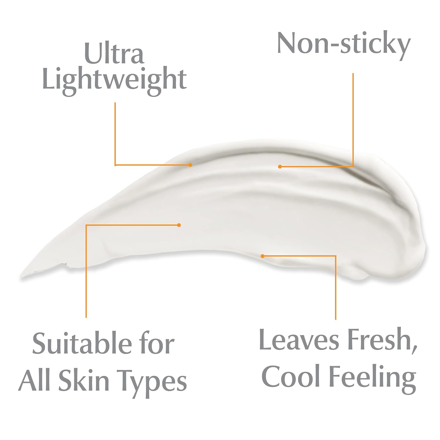 EUCERIN Advanced Hydration Antioxidant Enriched Aftersun - Glam Secret