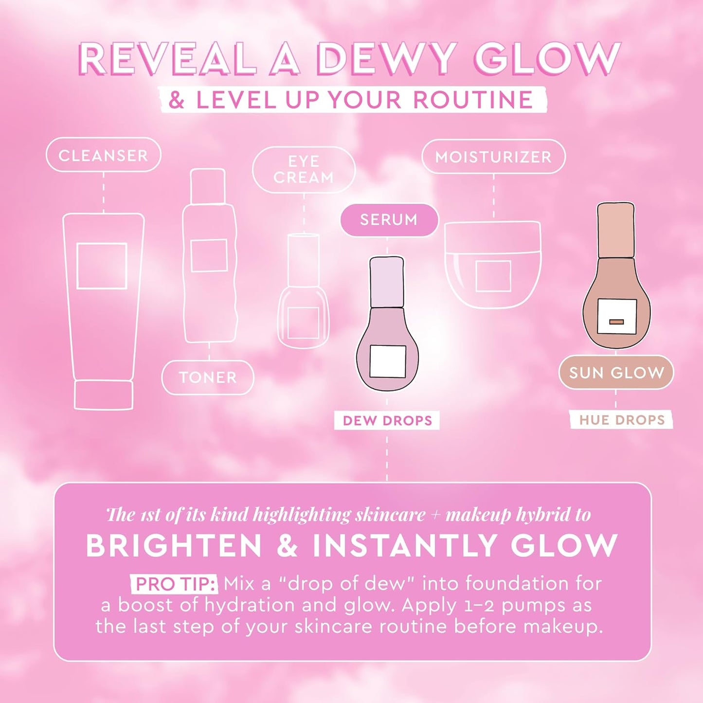 GLOW RECIPE Watermelon Glow Niacinamide - Glam Secret