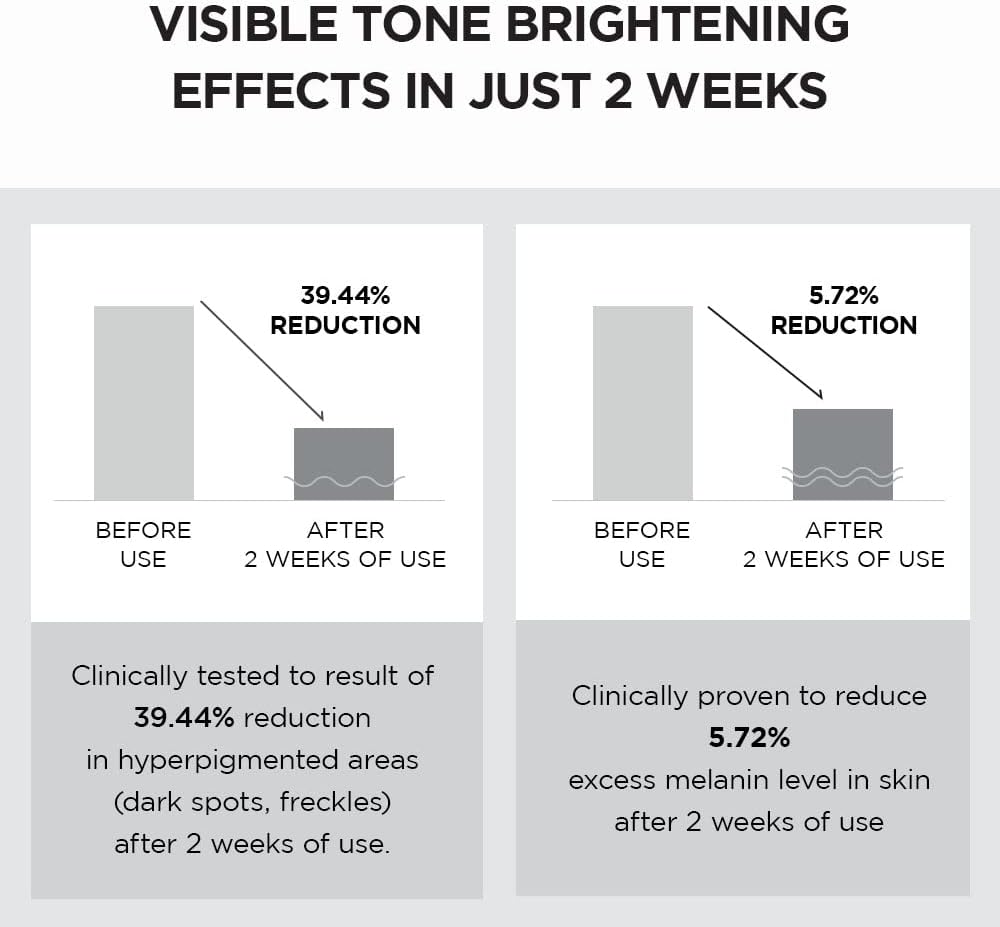 SKIN1004 Madagascar Centella Tone Brightening Capsule Cream - Glam Secret