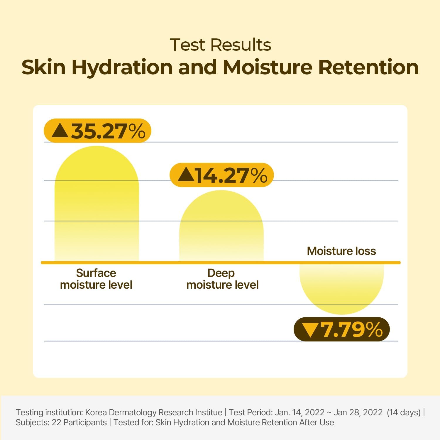 TORRIDEN Solid In Essence - Glam Secret