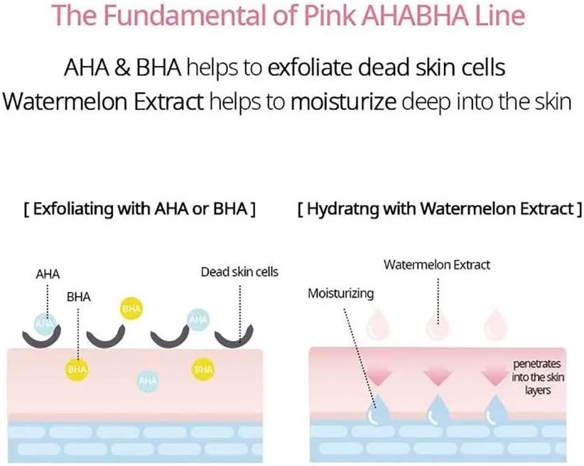 Nacific Pink AHA BHA Serum 50mlFace SerumGlam Secret
