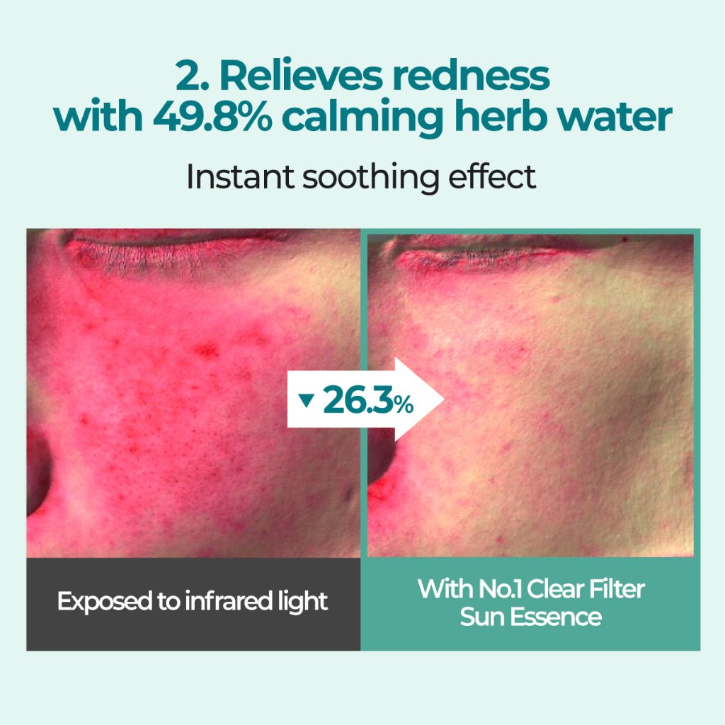 NUMBUZIN No.1 Clear Filter Sun EssenceCreamGlam Secret