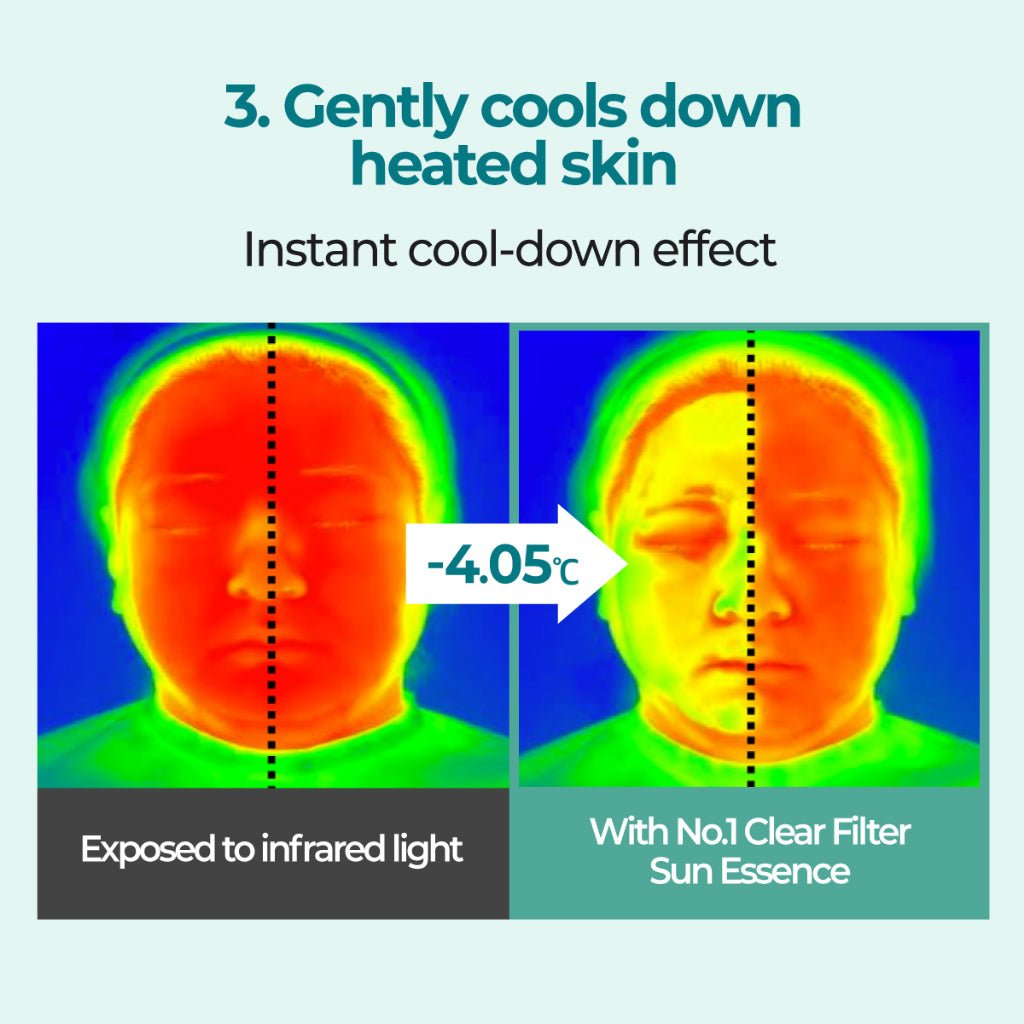 NUMBUZIN No.1 Clear Filter Sun EssenceCreamGlam Secret