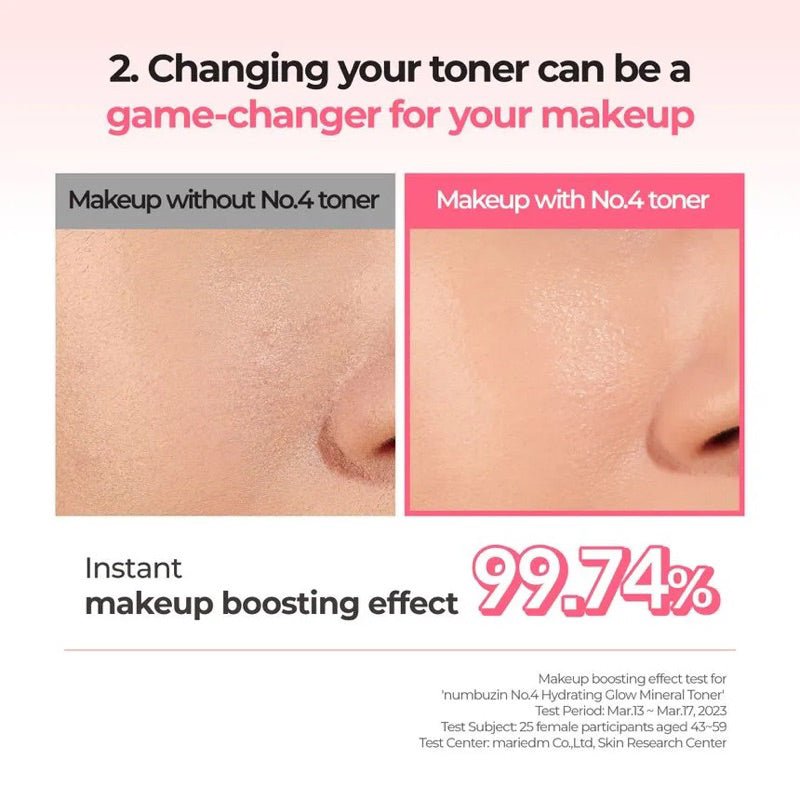 NUMBUZIN No.4 Hydrating Glow Mineral TonerGlam Secret