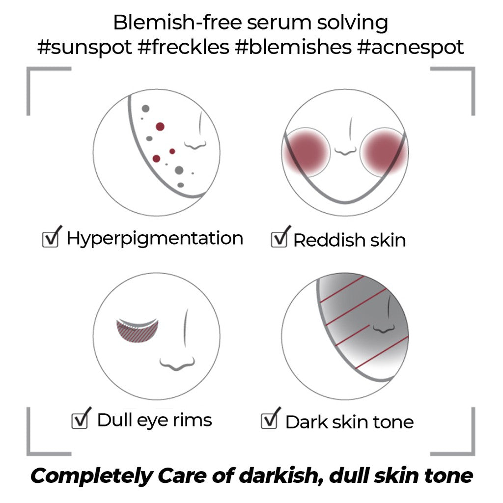NUMBUZIN No.5 Goodbye Blemish SerumSerumGlam Secret