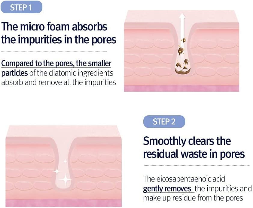 Pyunkang Yul Low pH Pore Deep Cleansing Foam 100mlCleanserGlam Secret