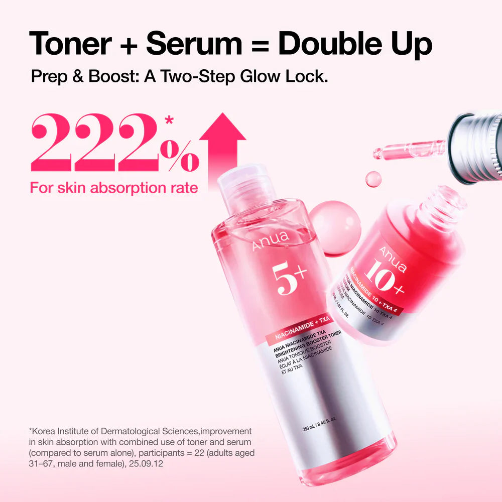 ANUA 250ml toner with niacinamide and TXA for healthy glow