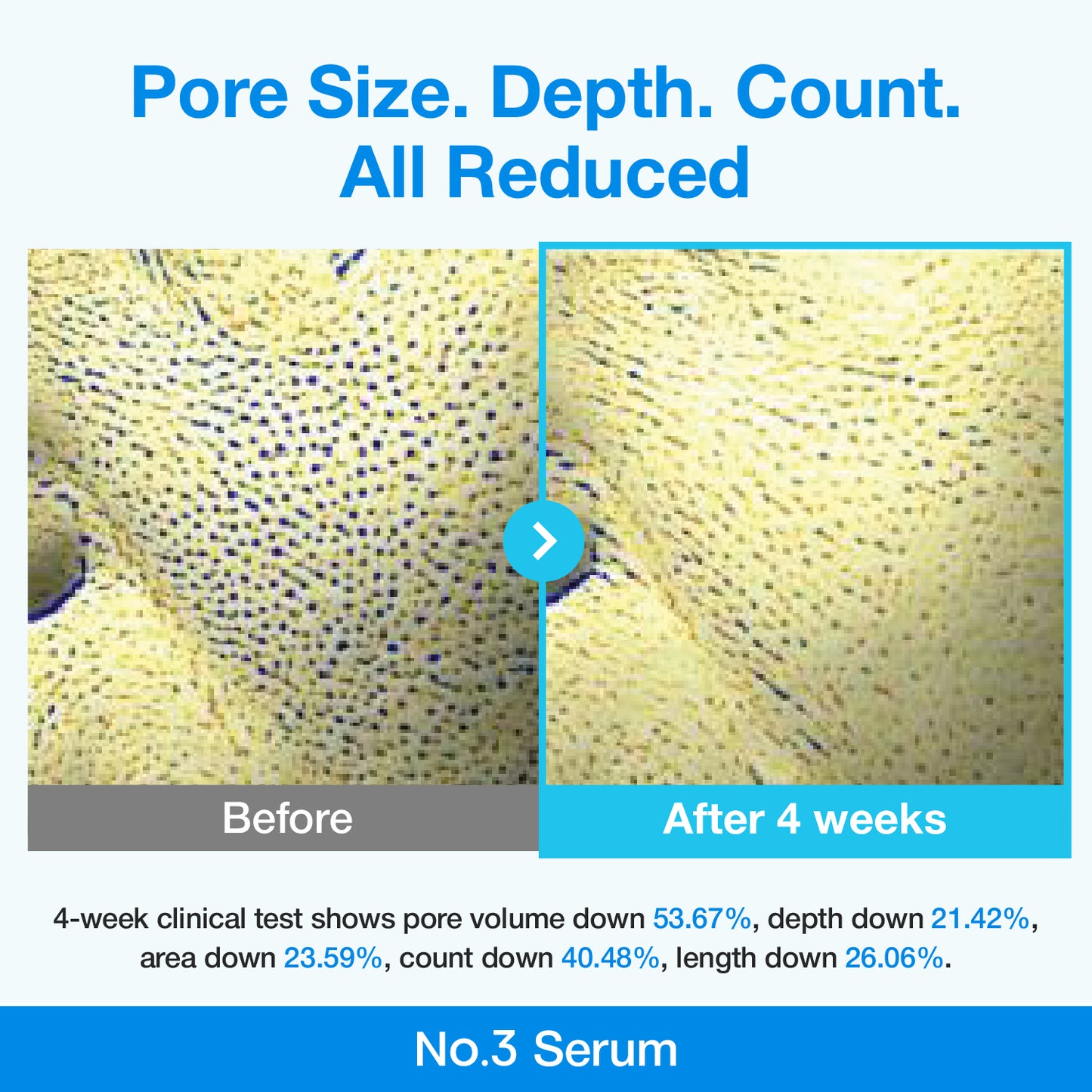 Numbuzin No.3 Blue Bio-Retinol Pore Refining Serum 30ml glam secret