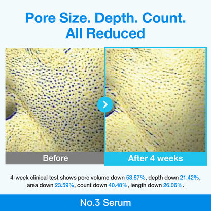 Numbuzin No.3 Blue Bio-Retinol Pore Refining Serum 30ml glam secret