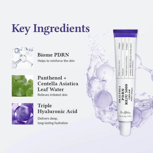 Dr. Althea Reju 5000 Face Cream 20ml jar showing smooth cream texture in a white container with blue accents.