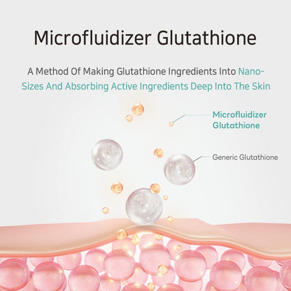 APLB Glutathione Niacinamide Ampoule Serum - Glam Secret