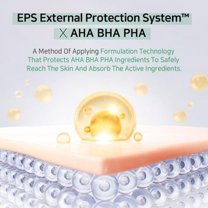 APLB AHA BHA Centella Ampoule Serum - Glam Secret