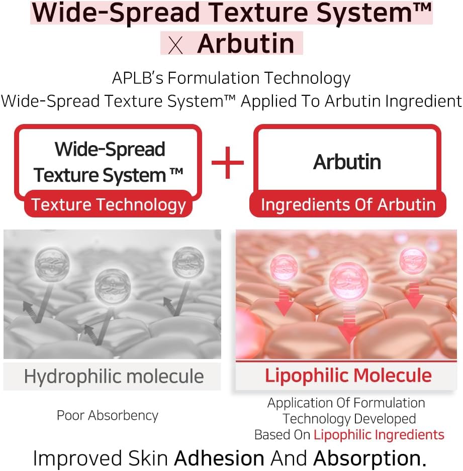 APLB Salicylic Acid BHA Arbutin Ampoule Serum