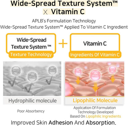 APLB Retinol Vitamin C Vitamin E Facial Toner 160ml - Glam Secret