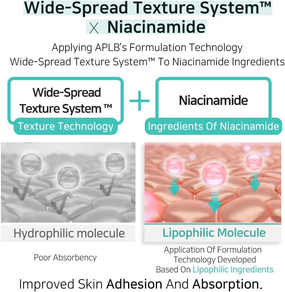 APLB Glutathione Niacinamide Facial Cleanser