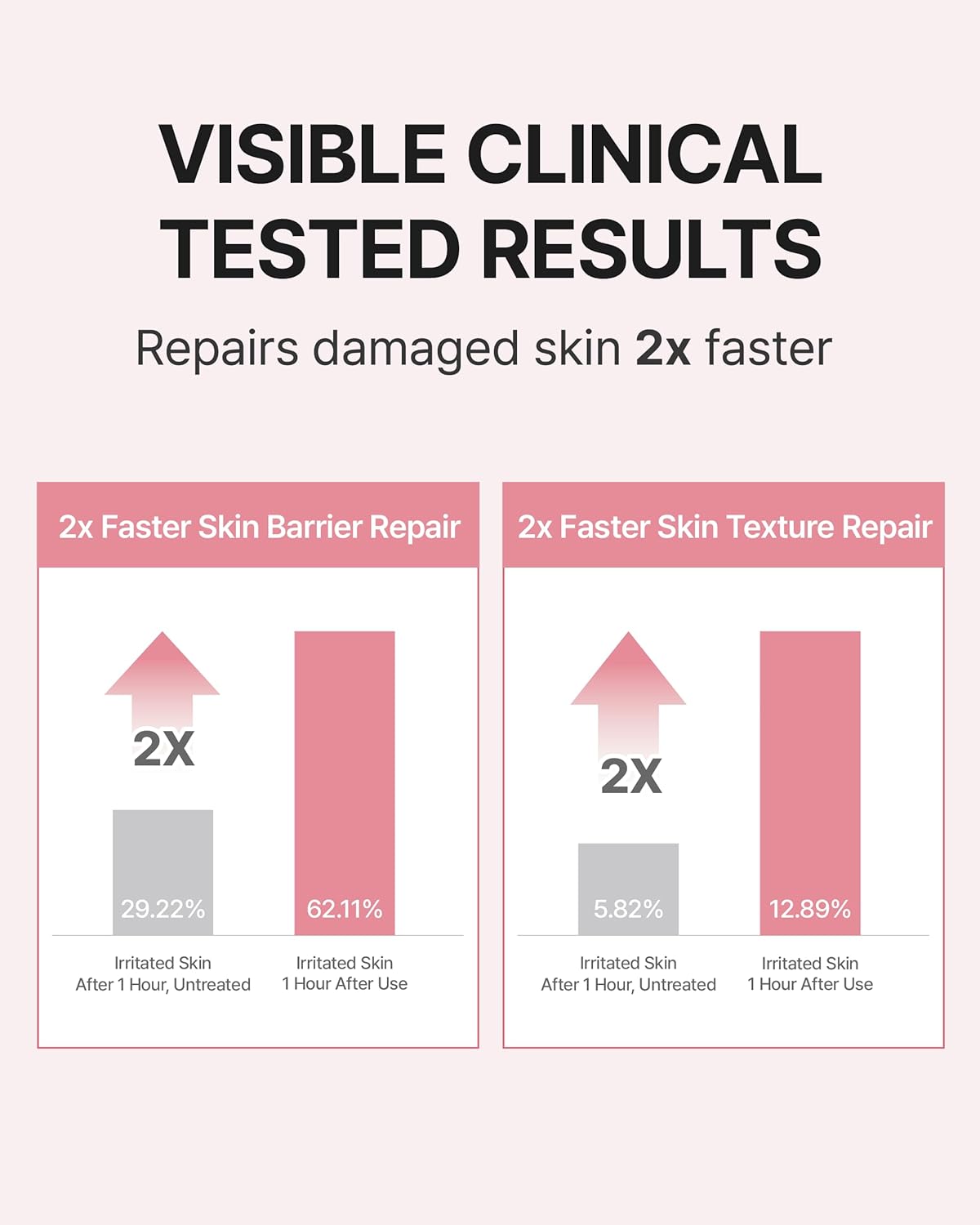 CENTELLIAN24 Madeca repair serum for calm and hydrated-looking skin