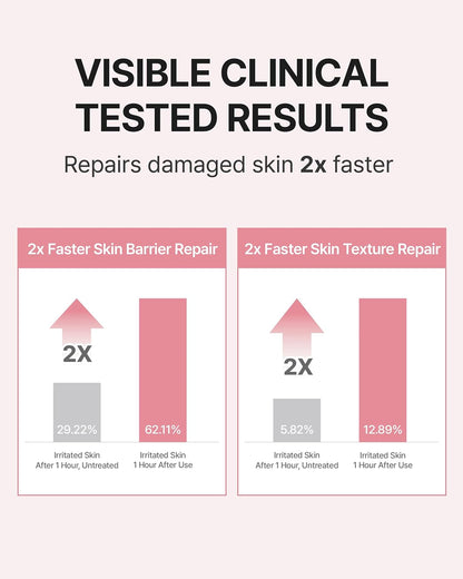 CENTELLIAN24 Madeca repair serum for calm and hydrated-looking skin
