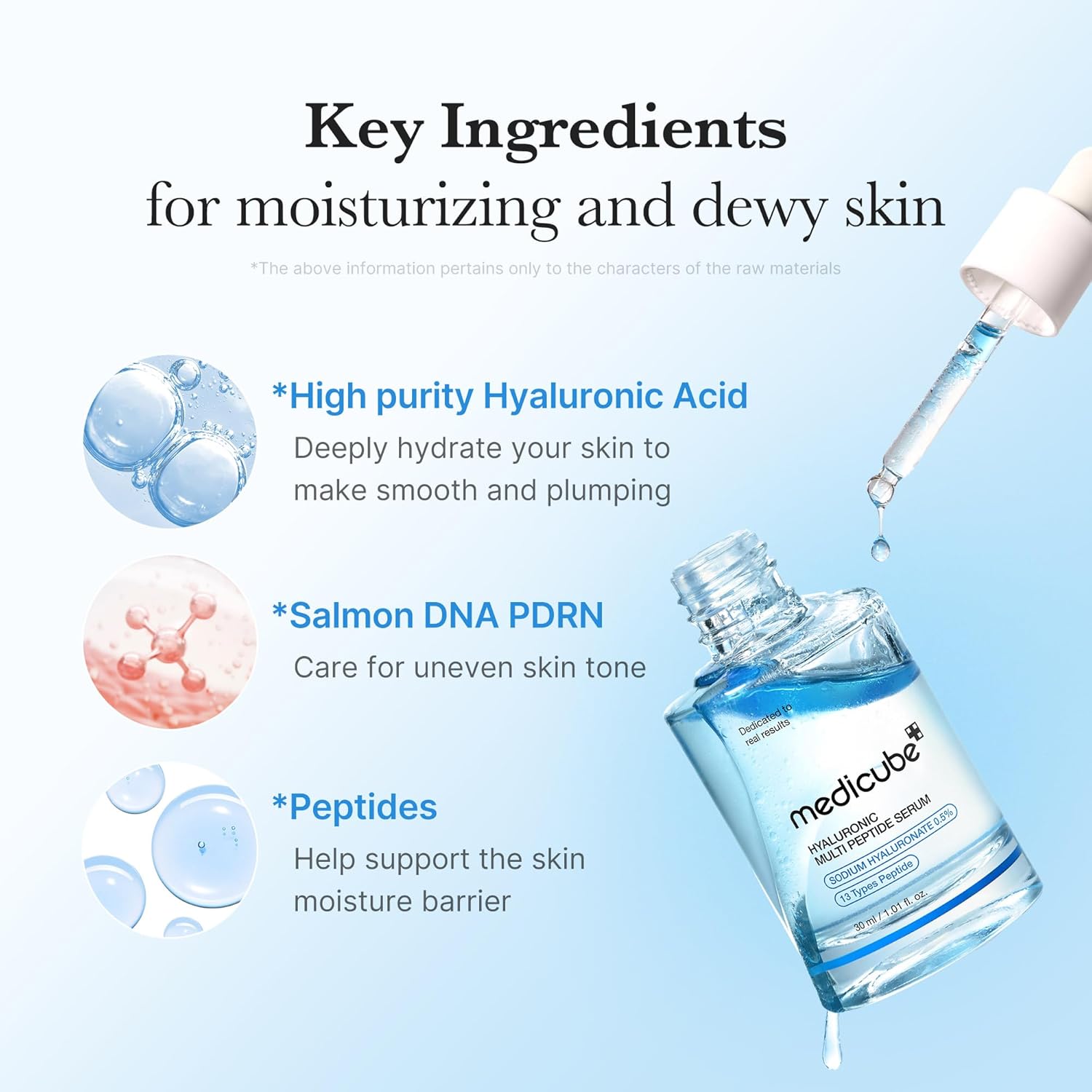 MEDICUBE Hyaluronic Multi Peptide Serum - Glam Secret