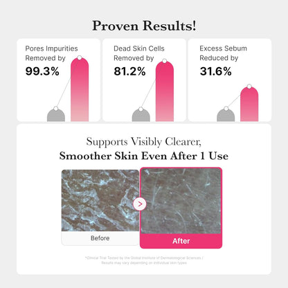 Medicube - PDRN Hydrating Gel Cleanser 200ml