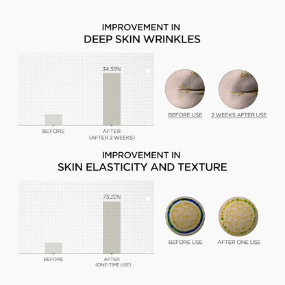 SKIN1004 Madagascar Centella Retinol 0.2%  Boosting Shot Ampoule
