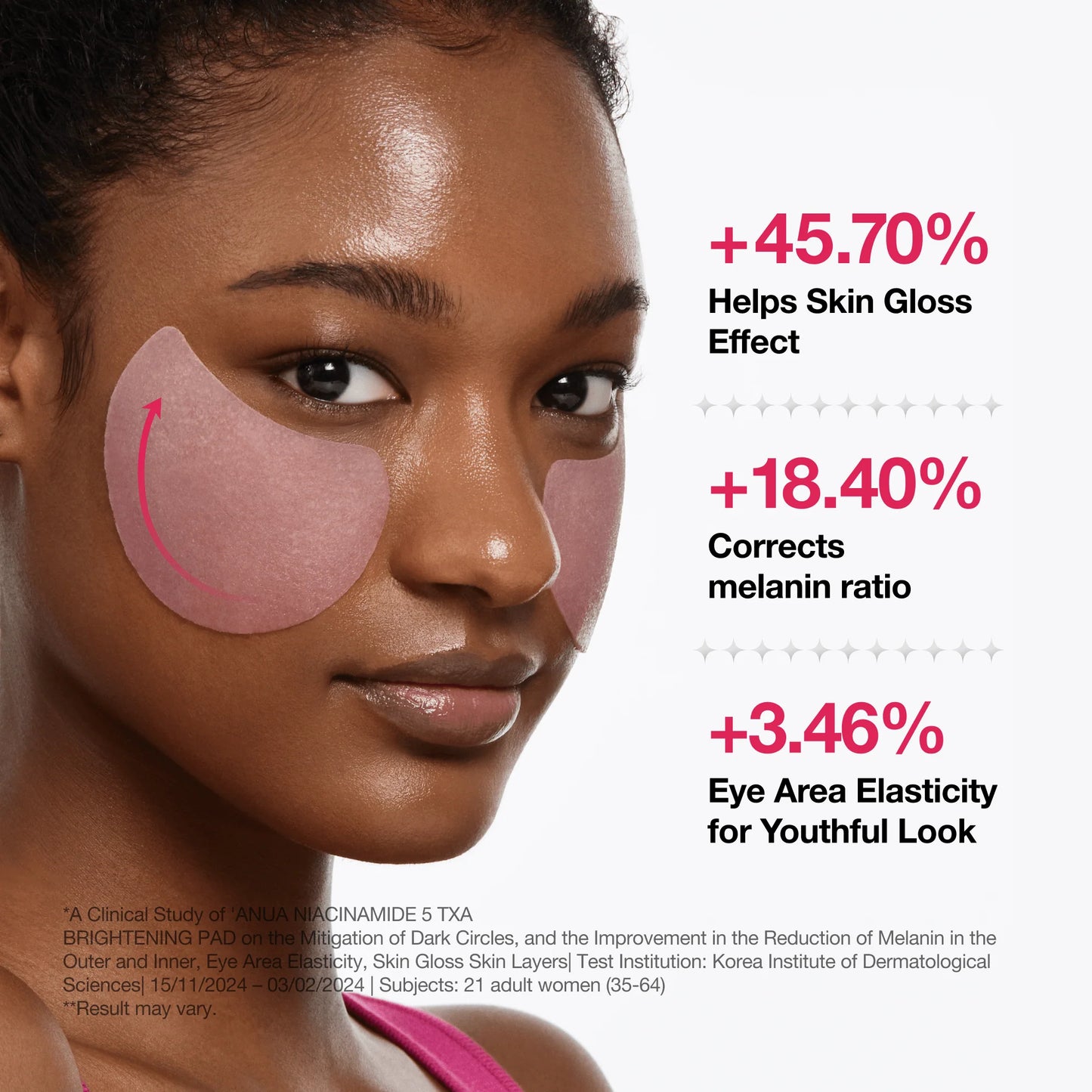 Anua Niacinamide 5 TXA Brightening Pads (60pads)