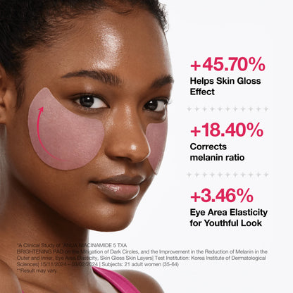 Anua Niacinamide 5 TXA Brightening Pads (60pads)