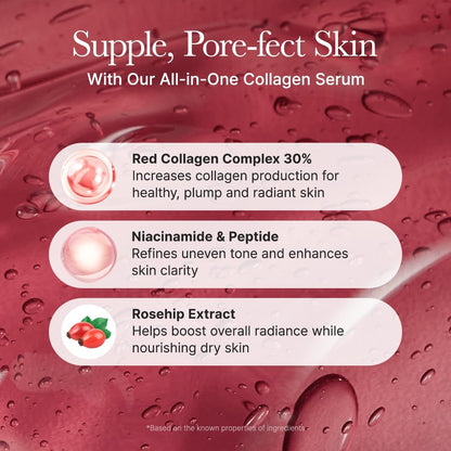 Arencia pore-tightening collagen serum for glass skin