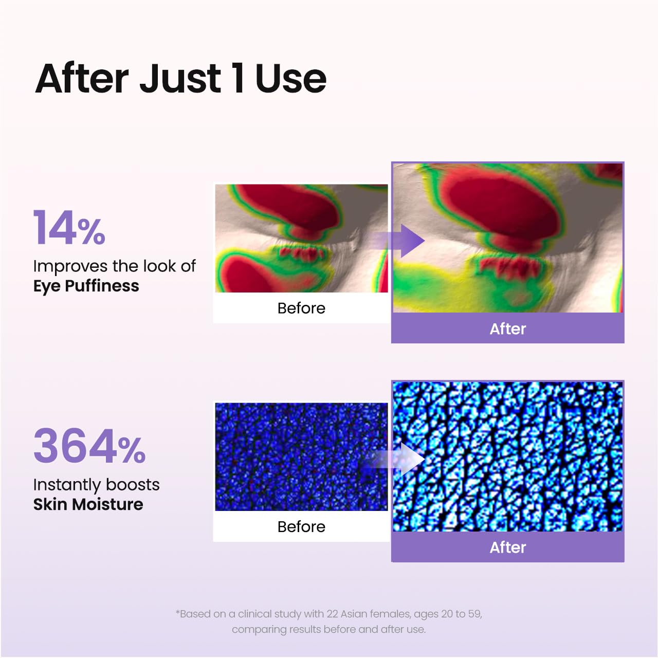 Biodance Caviar PDRN hydrogel eye mask before and after usage 