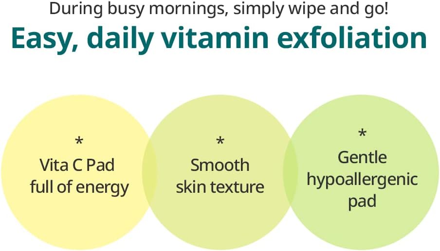 Green Tangerine Vita C pads for texture and pores - Glam Secret