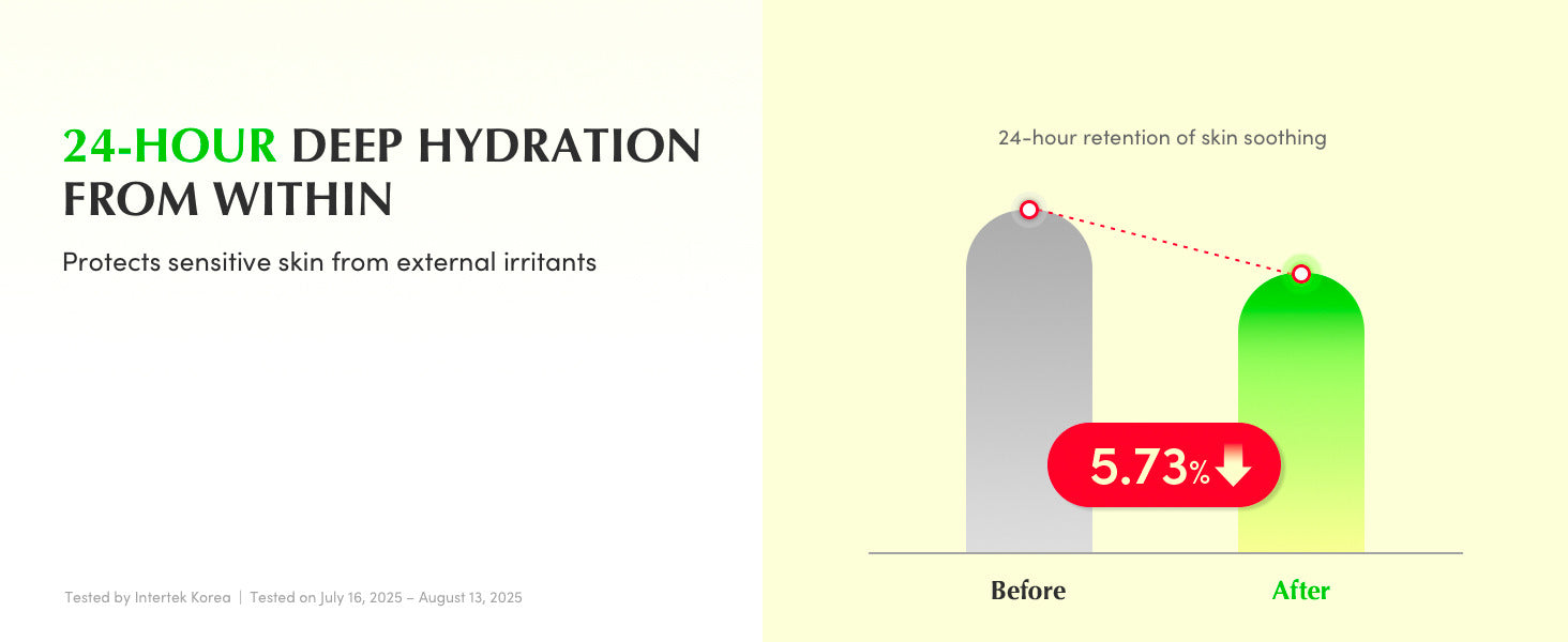 EQQUALBERRY Green Aid Aloe PDRN Calming Serum - Glam Secret