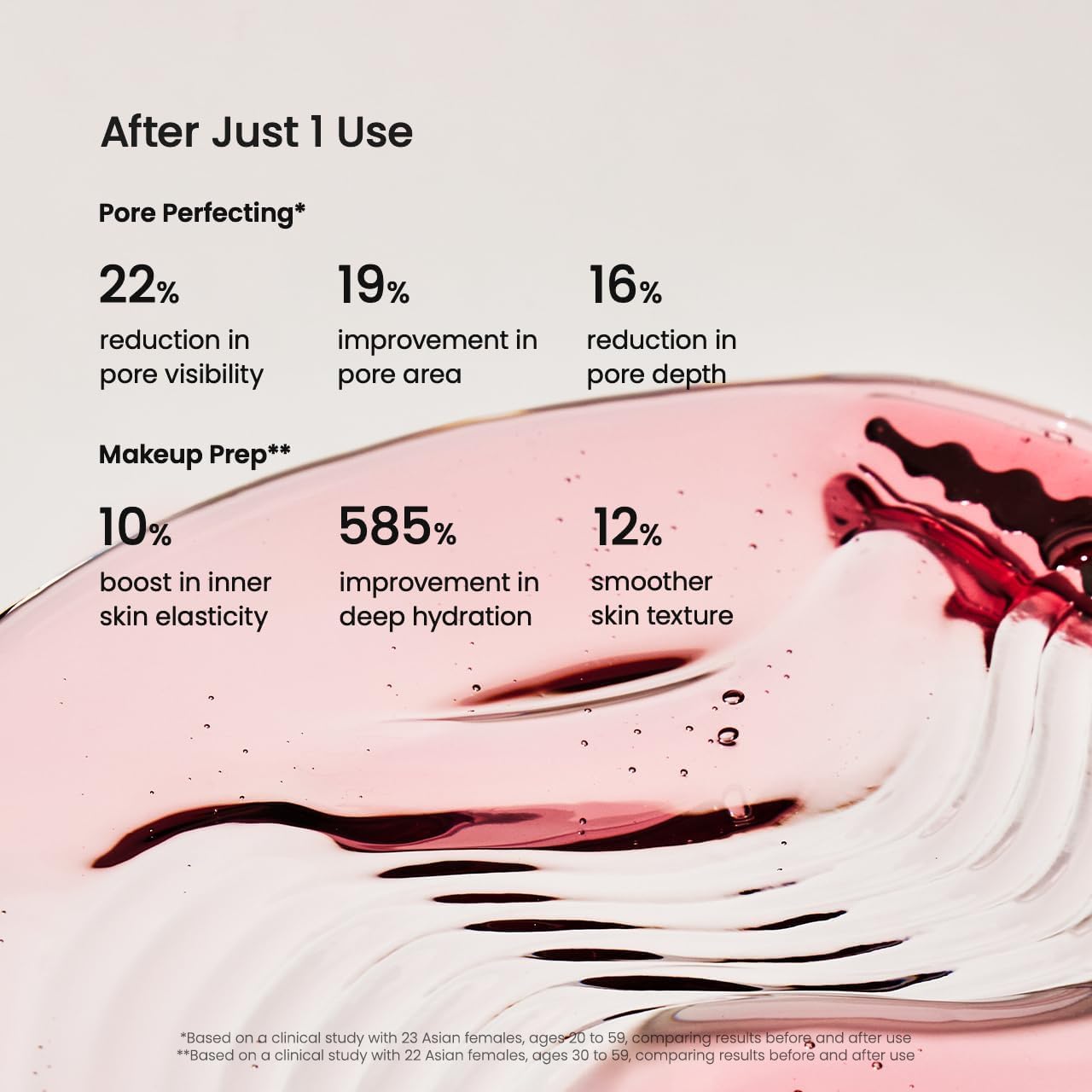 Korean pore perfecting serum with collagen water