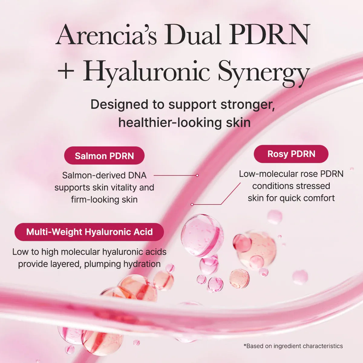 Korean recovery serum for stressed and tired-looking skin