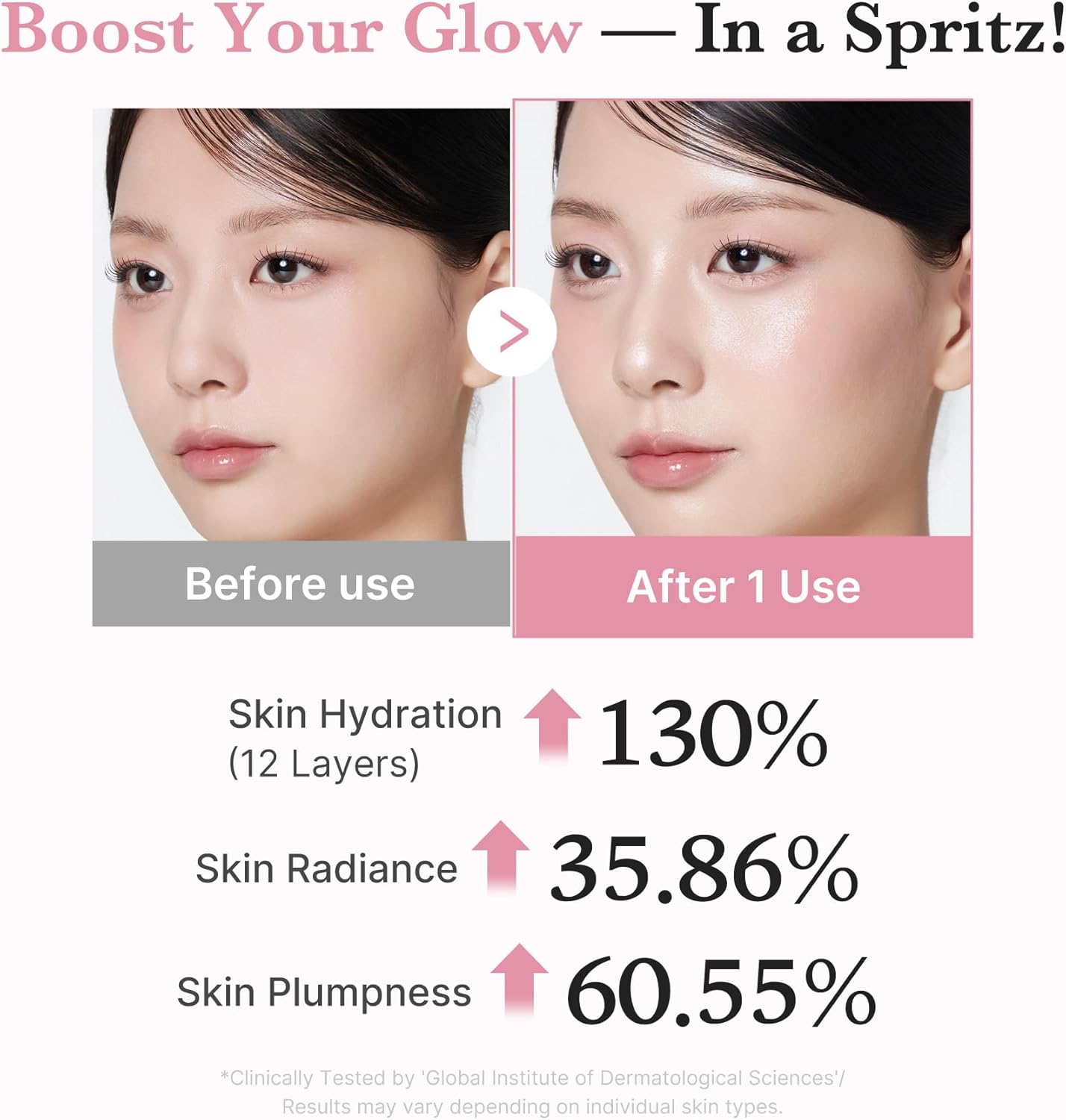 Medicube PDRN Pink Collagen Glow Jelly Mist Serum 