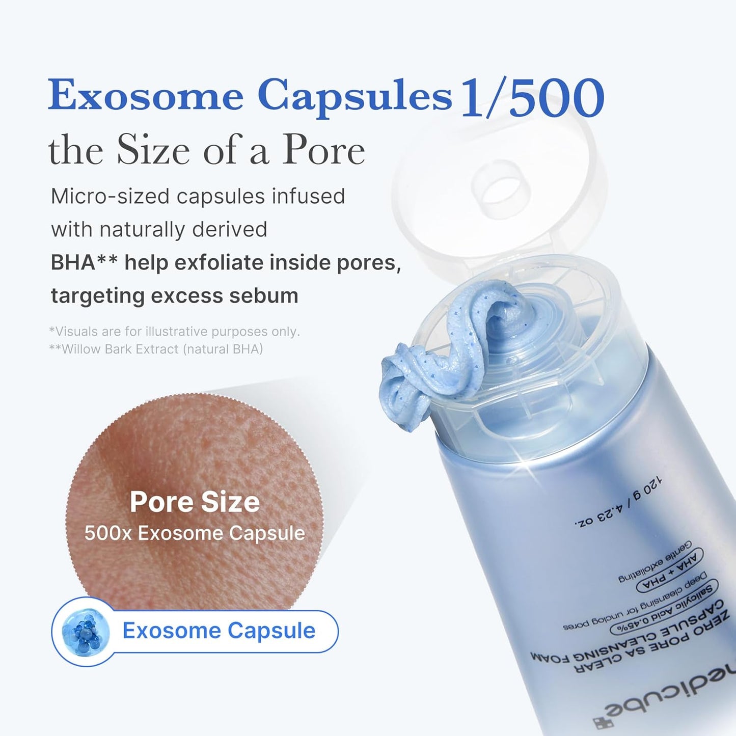 Medicube cleansing foam for excess oil and rough texture 