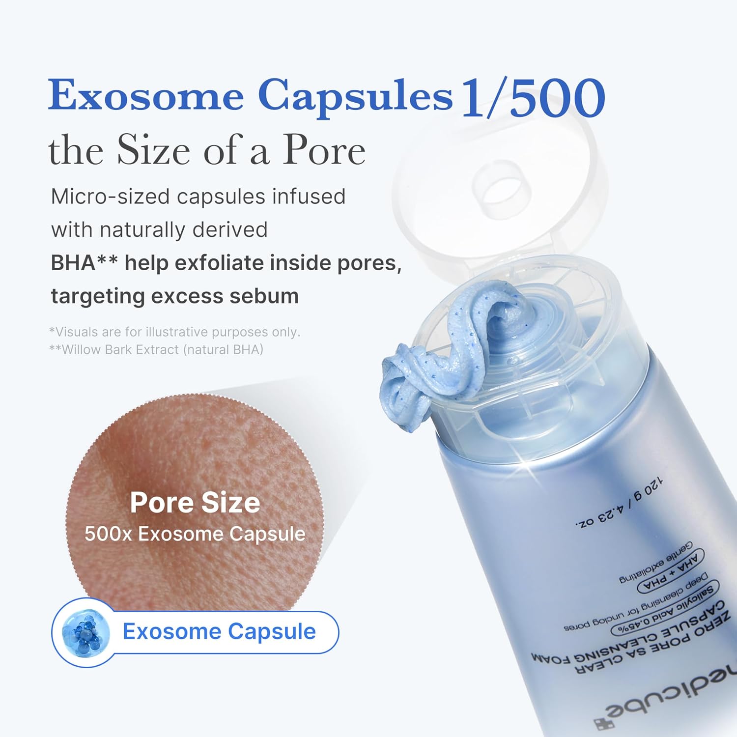 Medicube cleansing foam for excess oil and rough texture 