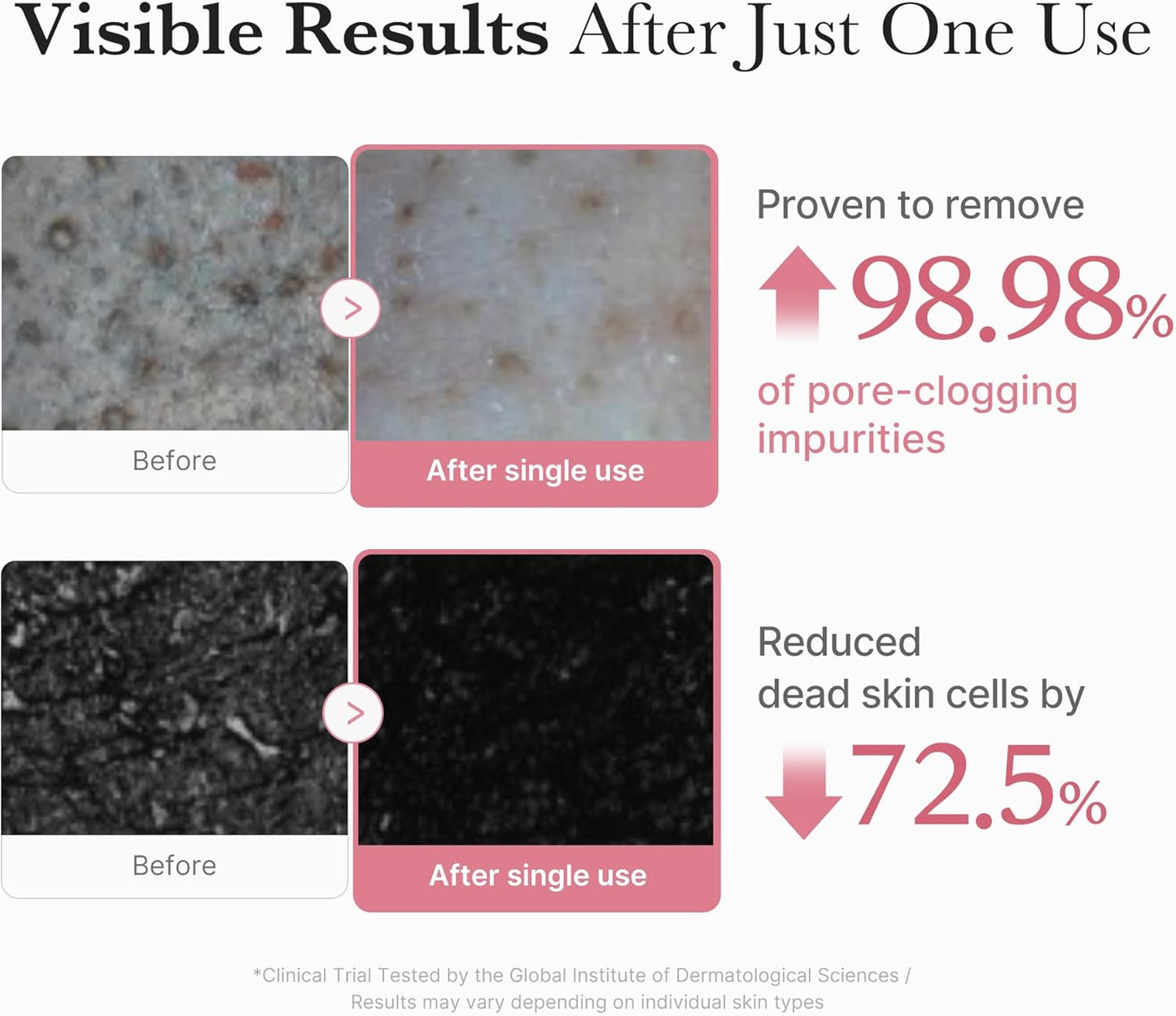 Pink niacinamide cleanser for glass skin routine 